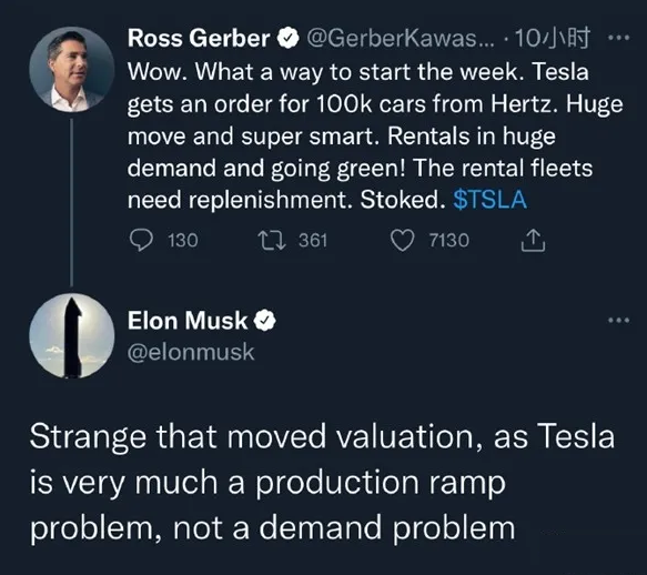 Another miracle: Tesla's market value exceeded trillions of dollars!ups battery price