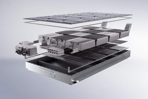 International test standards for power type lithium batteries