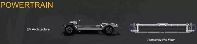 Rivian's battery design and cell supply.12v li ion battery high efficiency