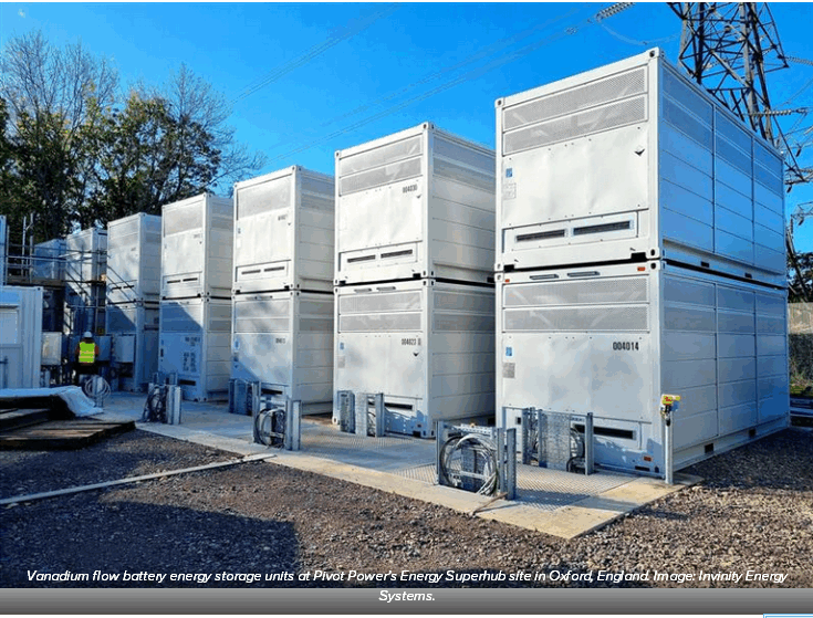 As the price of lithium batteries rises, can other long-term energy storage technologies still compe