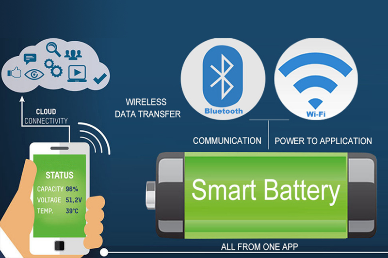 Customized Smart System