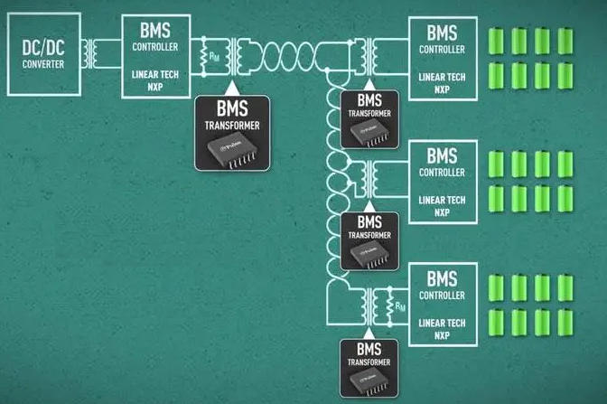 What does the SOH of an intelligent lithium battery mean? What are the influencing factors? Are ther