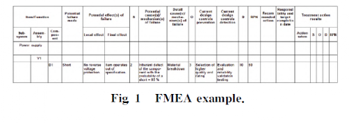 UL1973 (Battery Energy Storage System Standard) updated version, SES Power analyzes the changes for 