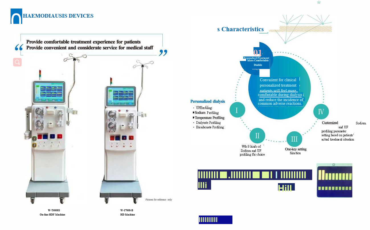 Machine Hemodialysis Factory Price High Quality Dialysis Machine Hemodialysis for Sale