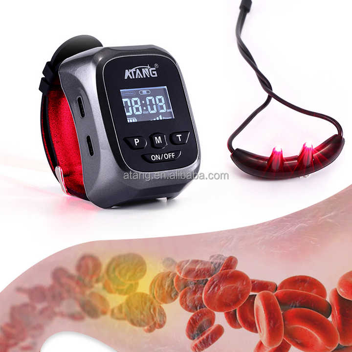 High Blood Sugar Diabetic Wris