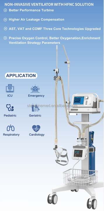 Medical HFNC Non-Invasive Ventilator for Oxygen Delivery & Ventilation Support for Emergency & Clinics