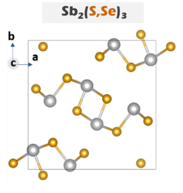 Selenium antimony sulfide is a rookie player in the solar cell industry  !ups battery Merchant