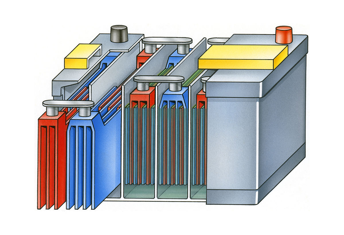 Precautions for the use of lead-acid batteries!Special battery factory