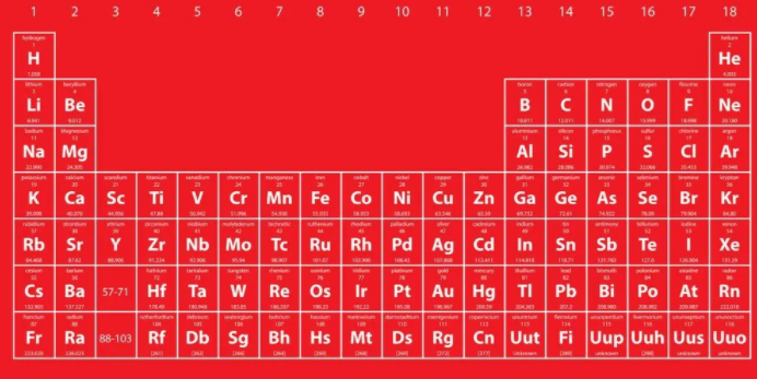 Lithium element is very magical, SES Power analyzes the charging circuit and the principle of protec