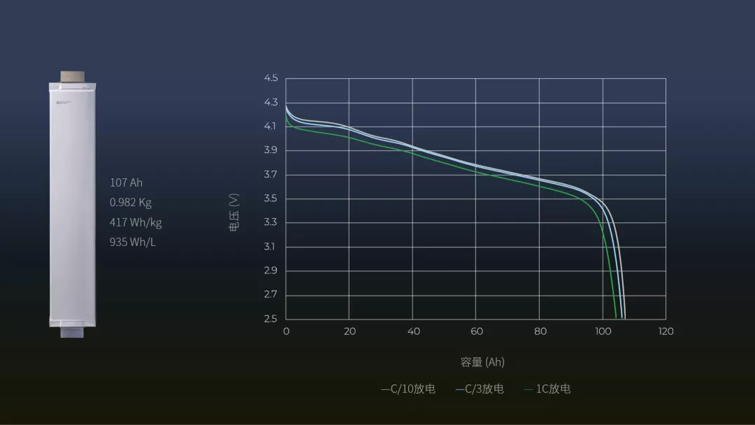 1-211203002601T2.png