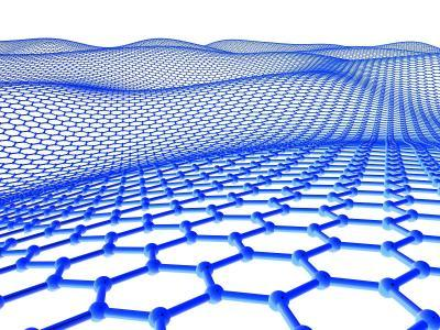 Why didnt graphene batteries replace lithium batteries?(图1)