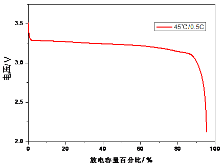 1-210R313434TW.png
