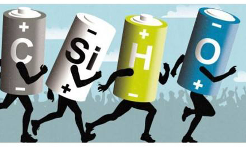 What is the difference of lithium-ion batteries between Power type and Energy type?(图1)