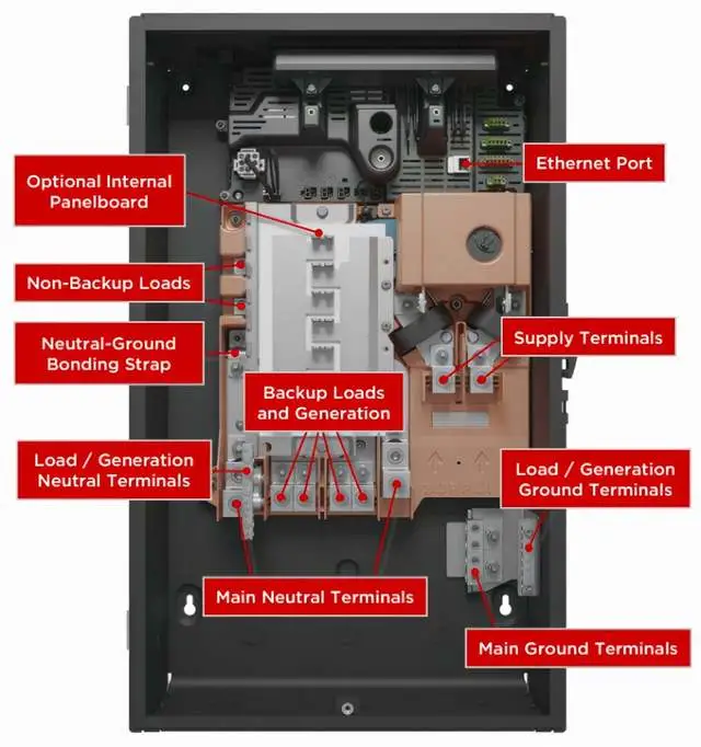 Power wall-Teslas personal energy storage system(图5)