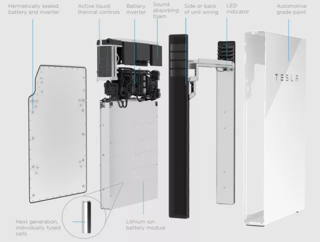 Power wall-Teslas personal energy storage system(图8)