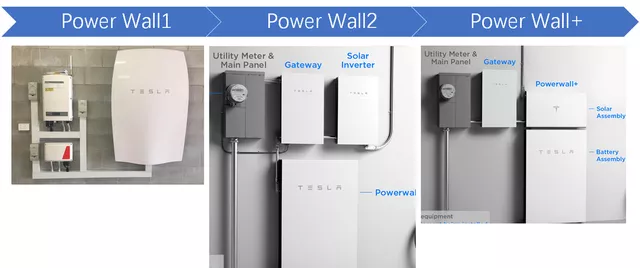 Power wall-Teslas personal energy storage system(图1)